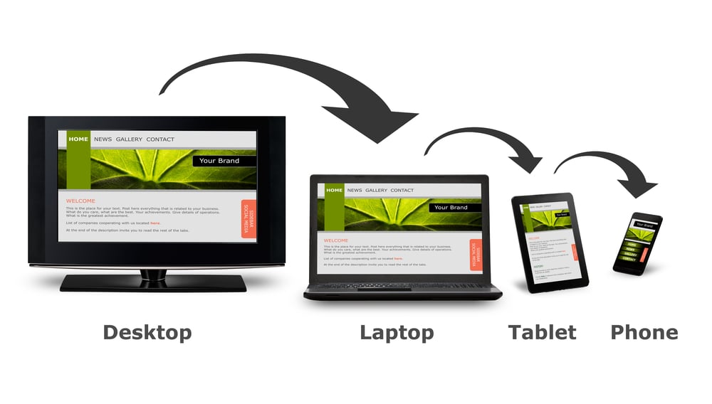desktop-laptop-tablet-mobile